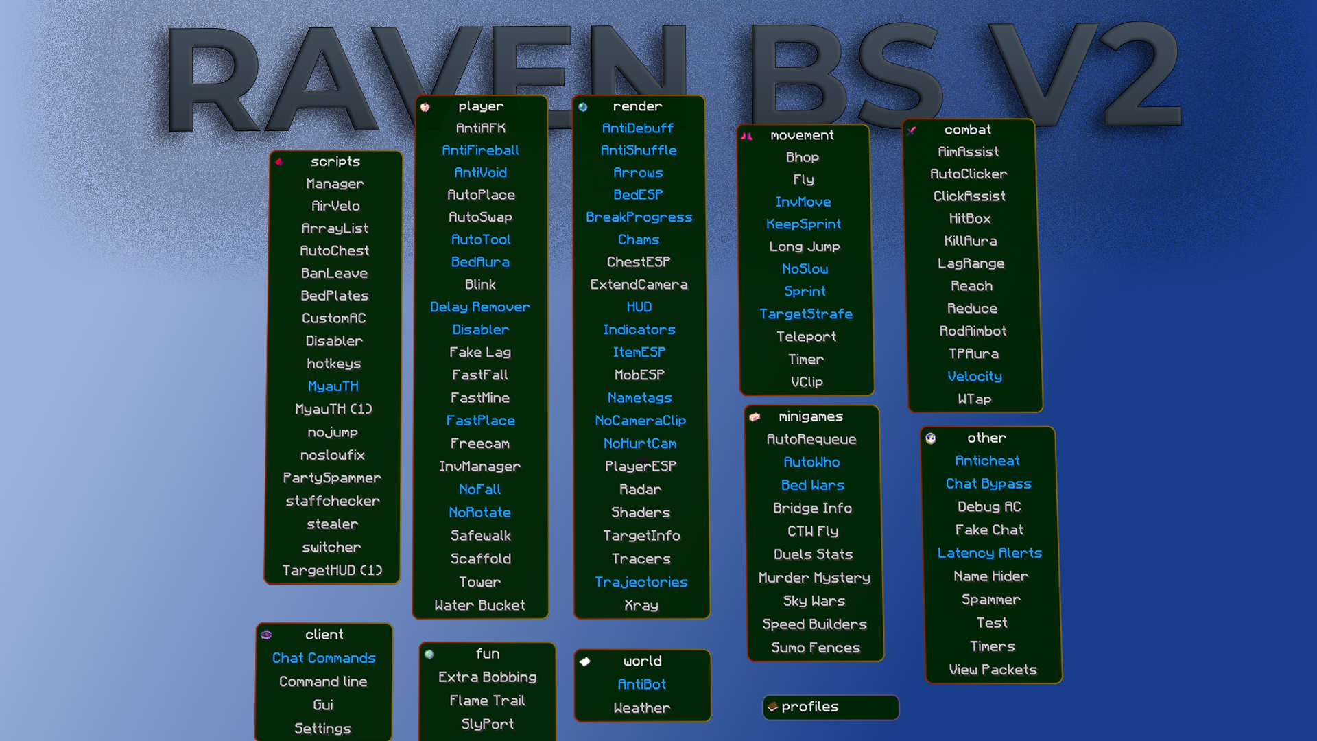 Raven B+ V2